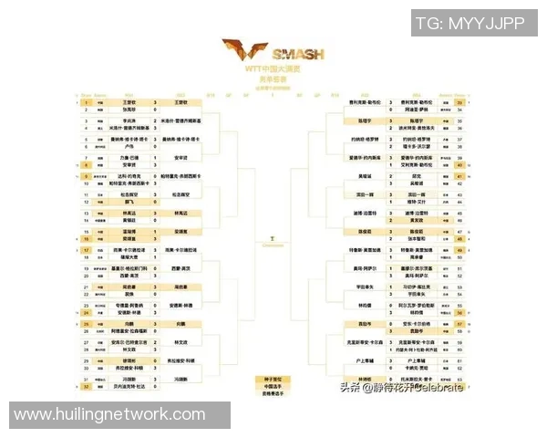 西安乒乓球队荣登全国个人能力排行榜第十位展现实力与潜力 西安乒乓球队荣登全国个人能力排行榜第十位展现实力与潜力