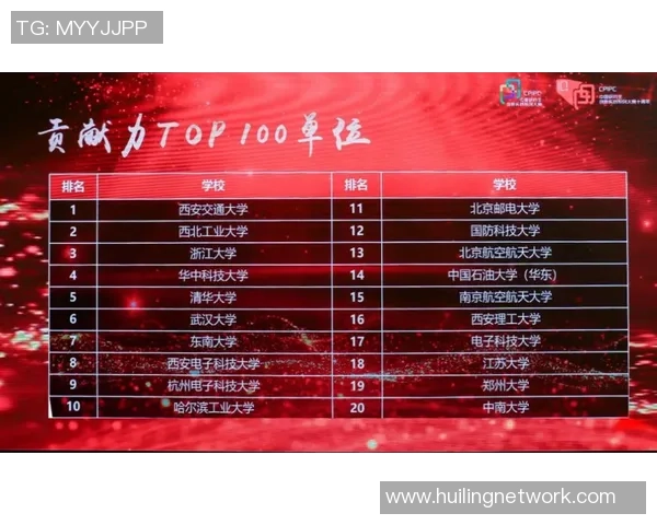 西安网球队在邀请赛中的战术运用与表现分析