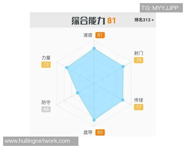 广州篮球队力量表现的数据分析与战术优化研究